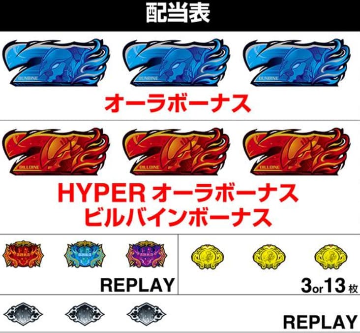 スマスロ ダンバイン プレイ画面 — モバイル版でのスピンシーン